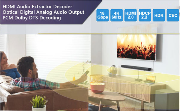 4K HDMI Audio Extractor Downmixer Dolby DTS Decoder application-BUNGPUNG