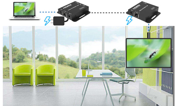 HDMI Extender over CAT6 Cable 1080P 60Hz 70m power over cable-BUNGPUNG