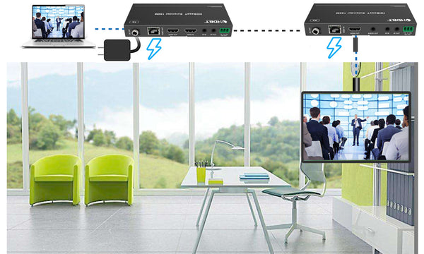 4K HDBaseT HDMI Extender over CAT6 Cable 150m power over cable-BUNGPUNG