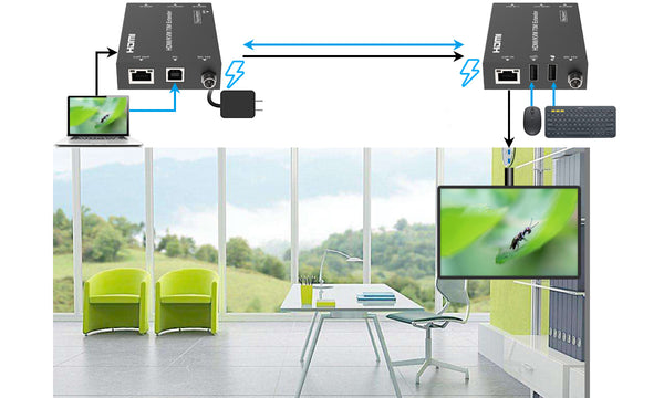 4K HDMI KVM Extender over CAT6 Cable 70m power over cable-BUNGPUNG