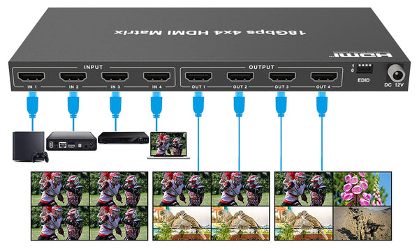 4K HDMI Matrix Switcher 4x4 connection-BUNGPUNG