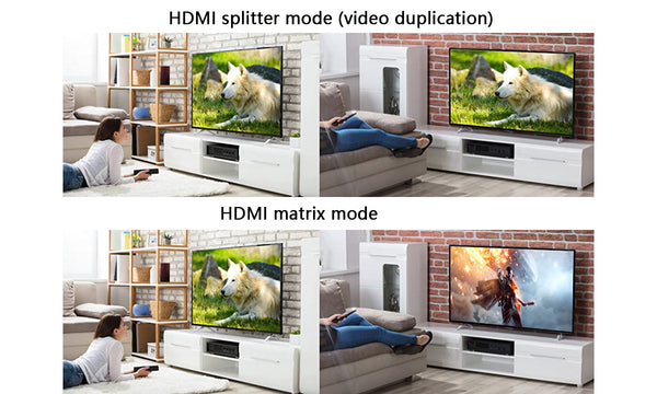 4K HDMI Matrix Switcher 4x2 Audio Extractor working mode-BUNGPUNG