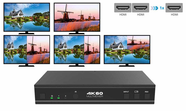 4K HDMI Multiviewer 2x1 Audio Extractor