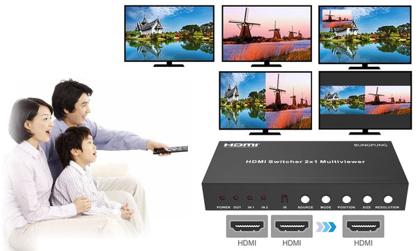 HDMI Multiviewer 2x1 1080P 60Hz PIP POP 4 display modes-BUNGPUNG