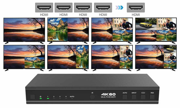 4K HDMI Multiviewer 4x1 Audio Extractor
