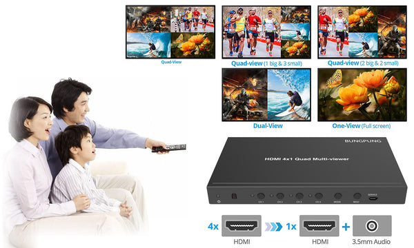 HDMI Multiviewer 4x1 1080P 60Hz Analog Audio output VGA out-BUNGPUNG