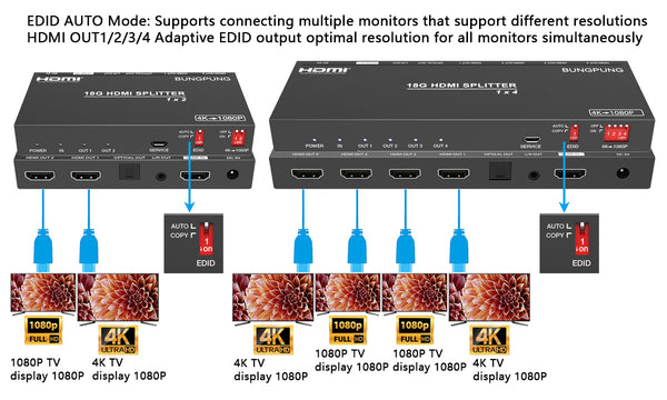4K HDMI Splitter 1 in 4 out Audio Extractor EDID Management-BUNGPUNG