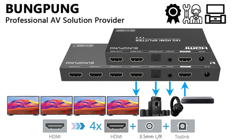 4K HDMI Splitter 1 in 2 out Audio Extractor connection-BUNGPUNG