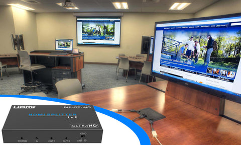 4K HDMI Splitter 1 in 2 out application-BUNGPUNG