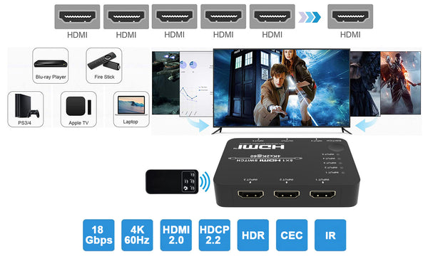 4K HDMI Switch 5 in 1 out IR Remote Manual Switching-BUNGPUNG