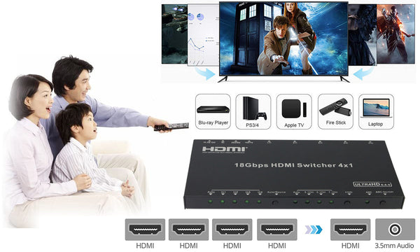 4K HDMI Switch 4 in 1 out Audio Extractor ARC IR Remote-BUNGPUNG