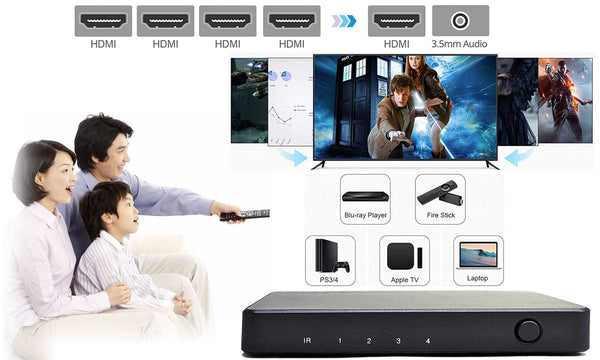 4k HDMI Switch 4 in 1 out Analog Audio Output IR Remote-BUNGPUNG