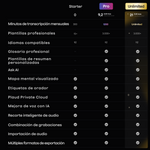 Suscripción Ilimitado Anual a Plaud AI