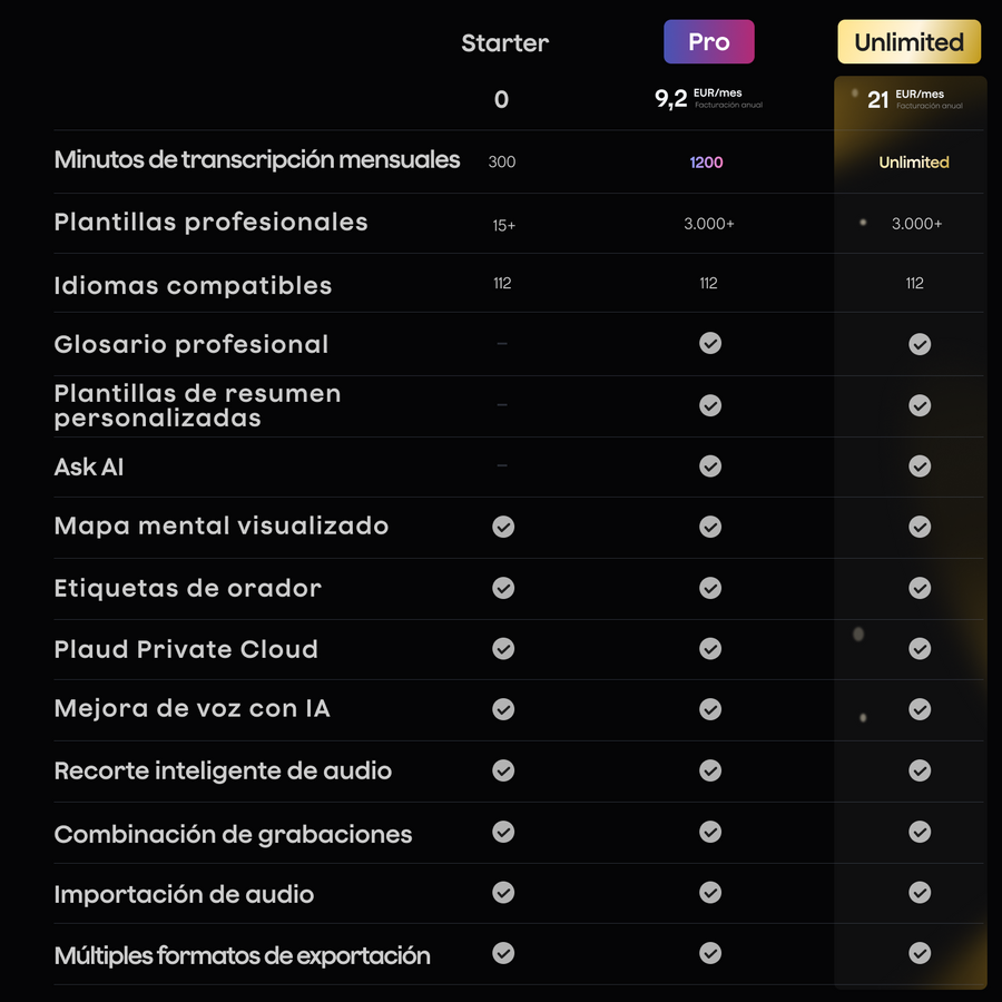Suscripción Ilimitado Anual a Plaud AI