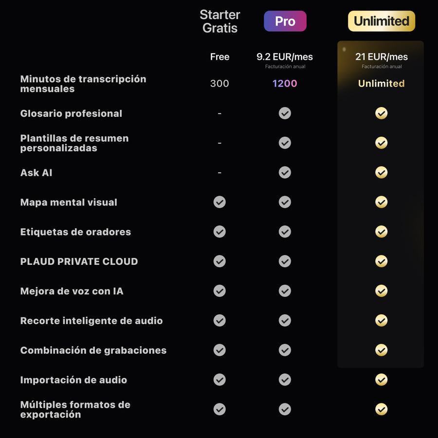 Suscripción Ilimitado Anual a PLAUD AI | Pack de 2