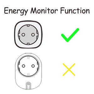 energy monitor function