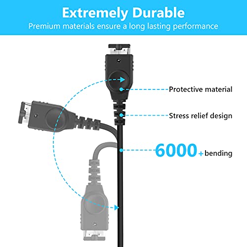 Charger for Gameboy Advance SP, AC Adapter for Nintendo DS Console, USB Power Cable for GBA SP Wall Travel Cord