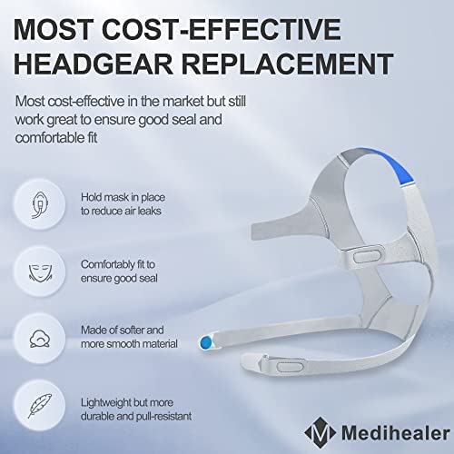 2Packs Replacement CPAP Headgear for Airfit F20 with Clips, 2Packs Replacement Headgear Compatible with AirFit F20(Standard),Flexible Headgear Elasticity, Great-Value Supplies by Medihealer.