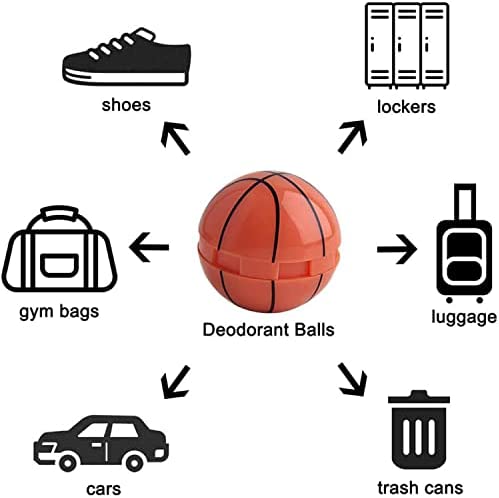 Sufuny Shoe Deodorizer Balls - Shoe Odor and Refreshing Balls, Professional Sneaker Deodorizers Ball for Shoes, Gym Bags, Closet and Locker 6 Pack