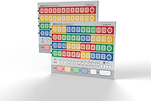 Gamewright Qwixx Mixx - Genuine Enhanced Game Play Add-On Replacement Scorecards for Qwixx - A Fast Family Dice Game