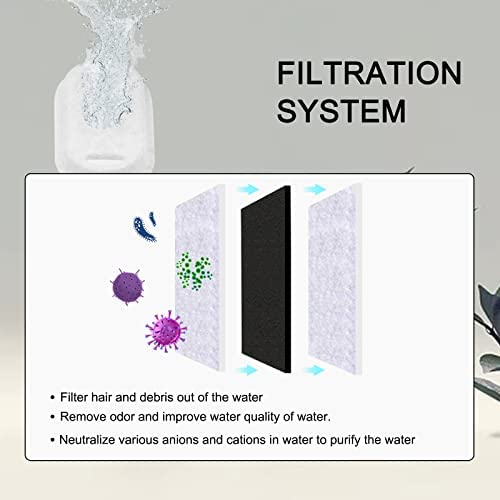 Cat Water Fountain Filters for 108/3.2L& 67oz/2L Stainless Steel Pet Water Dispenser Fountain Filters,8 Cat Fountain Filter Replacement with 8 Sponges