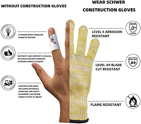 Schwer Level A9 Cut Resistant Gloves Construction Cut Gloves with Fireproof Aramid Fiber for Safety Work, HVAC, Warehouse, Lumber, Metal Detecting, Glass Handling, Wood Carving?XL?