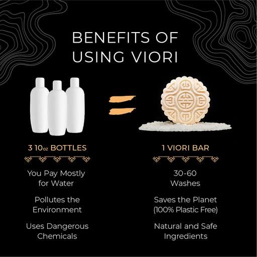 Viori Shampoo Bar, Native Essence Fragrance-free - Handcrafted with Longsheng Rice Water & Natural Ingredients - Sulfate-free, Paraben-free, Phthalate-free, pH balanced 100% Vegan, Zero-Waste