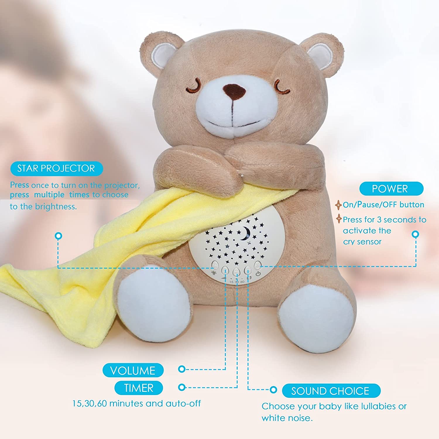 Baby Sound Soother, Cry Activated Sensor Projector Night Light Sleep Aid Soother,15 Lullabies or White Noise Sound Machine Toy Bear, Unique Boy Baby or Girl Baby Gifts