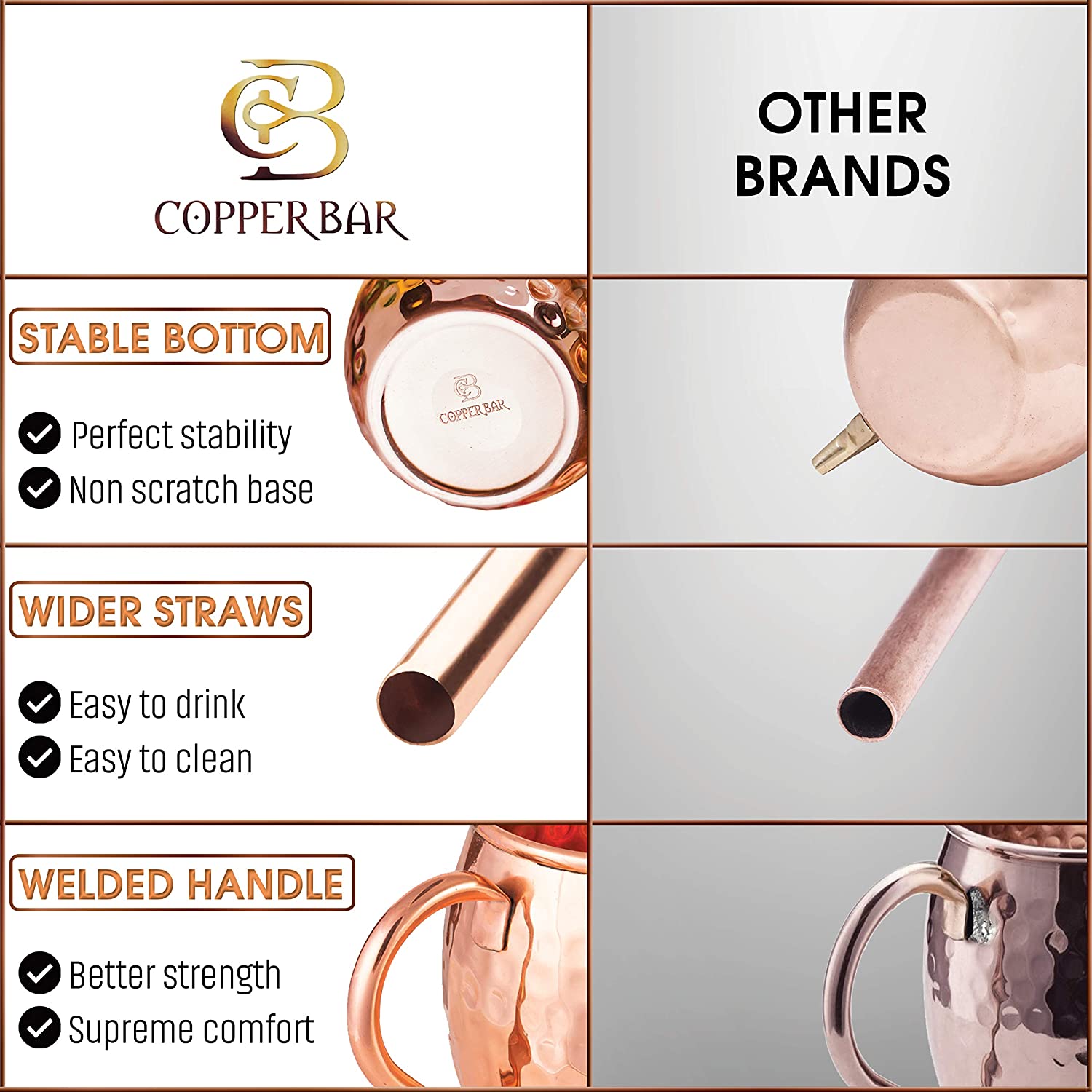 Moscow Mule Copper Mugs - Set of 2 - 100% HANDCRAFTED Pure Solid Copper Mugs - 16 oz Gift Set with Cocktail Copper Straws, Jigger & 2 Coasters by Copper-Bar