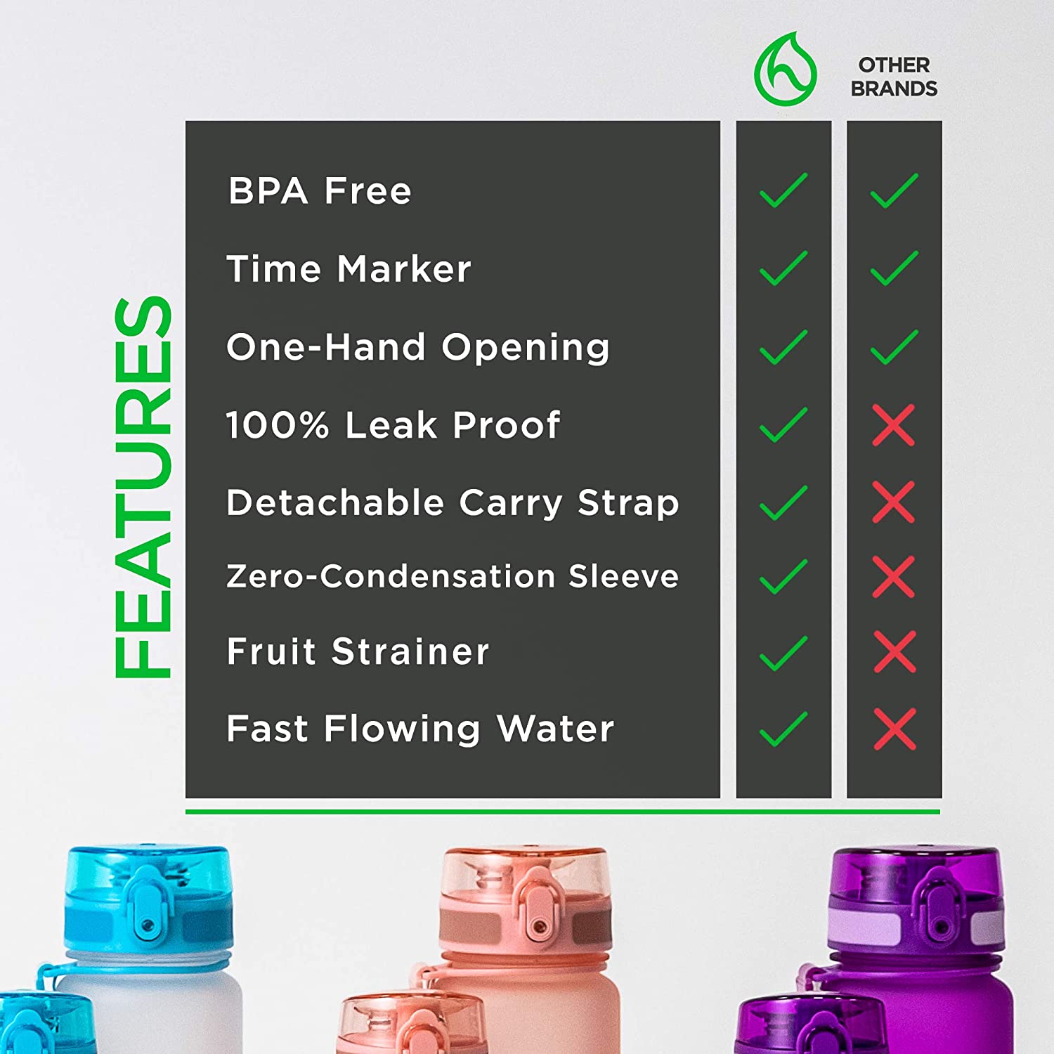 Hydracy Water Bottle with Time Marker - 500 ml 17 Oz BPA Free Water Bottle - Leak Proof & No Sweat Gym Bottle with Fruit Infuser Strainer - Ideal Gift for Fitness or Sports & Outdoors - Rose Gold