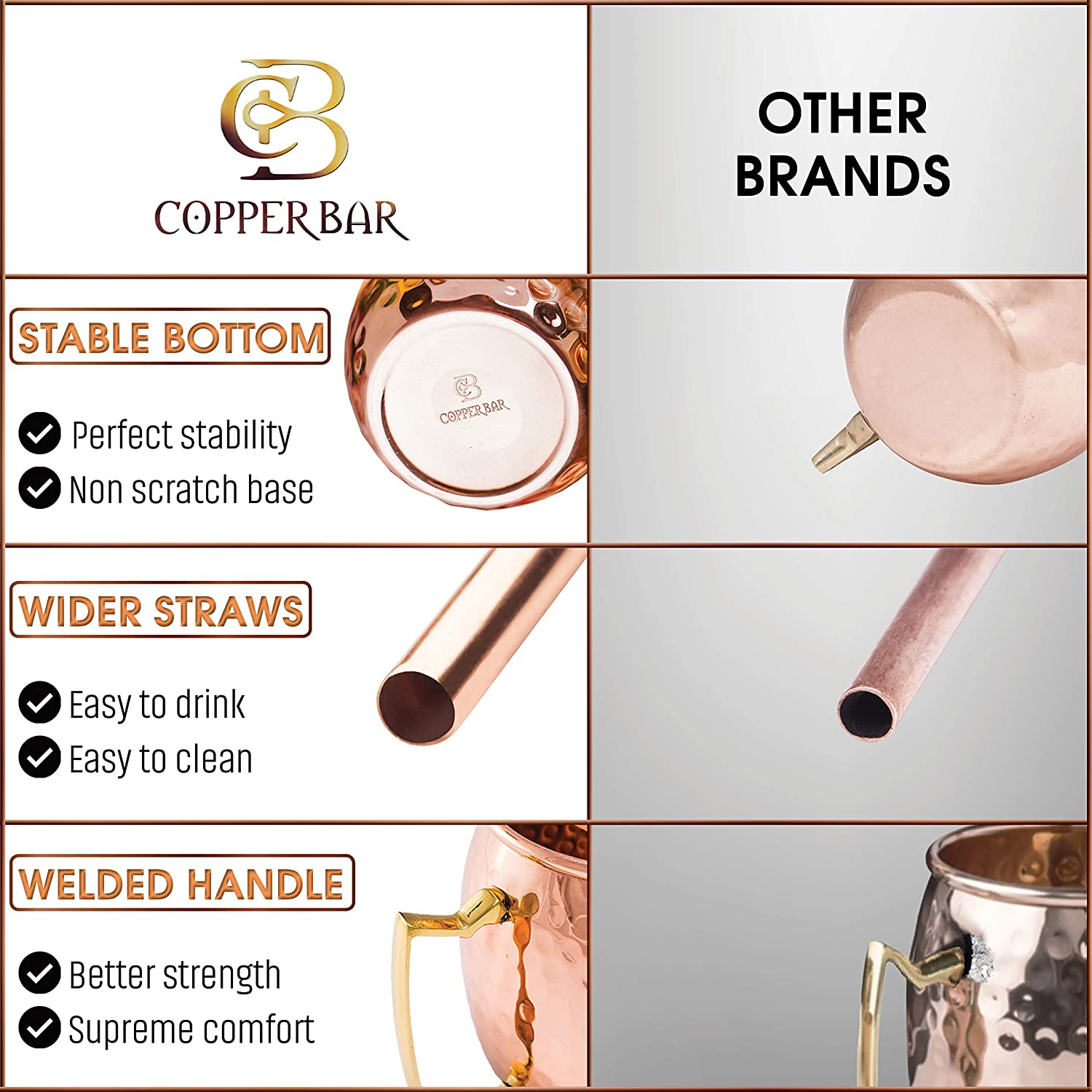 Moscow Mule Copper Mugs - Set of 2 - 100% HANDCRAFTED Pure Solid Copper Mugs - 16 Oz, Gift Set With Cocktail Copper Straws, Copper Shot Glass & Copper Stirrer by Copper-Bar