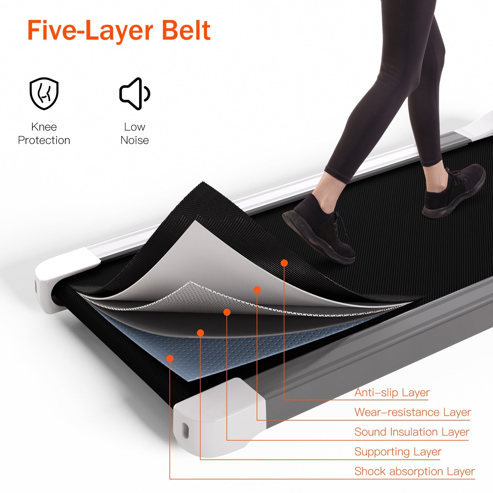 SupeRun? BA03 Smart Walking Pad Under Desk Treadmill with remote control for home use