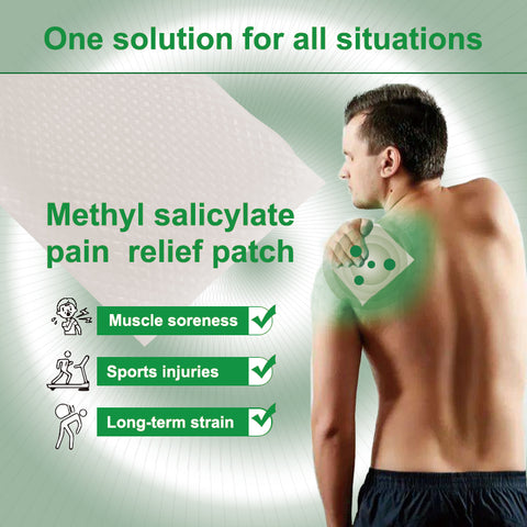 Shoulder Pain Relief Patches Maximum Strength - News - 1