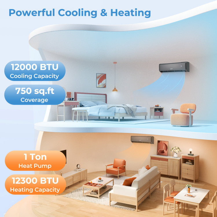 12000-BTU-4-in-1-Mini-Split-Air-Conditioner-&-Heater-21-SEER2-208-230V-Inverter-AC-Unit-with-Remote-Control-and-Installation-Kit