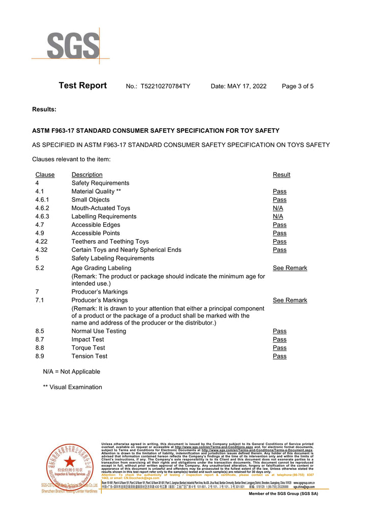 safety report-3