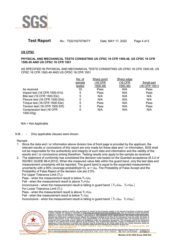 safety report-4