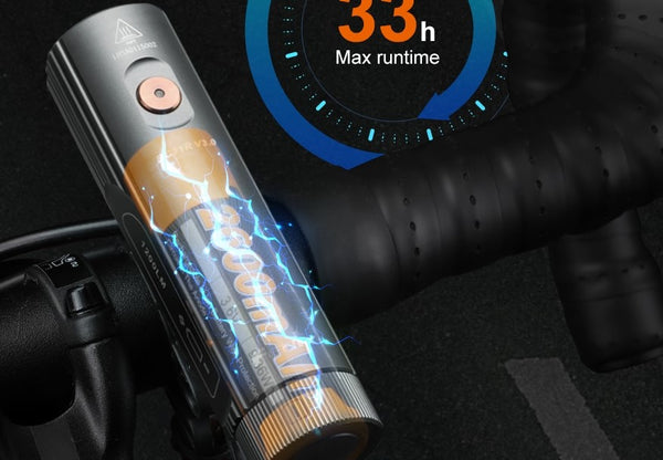  bicycle light