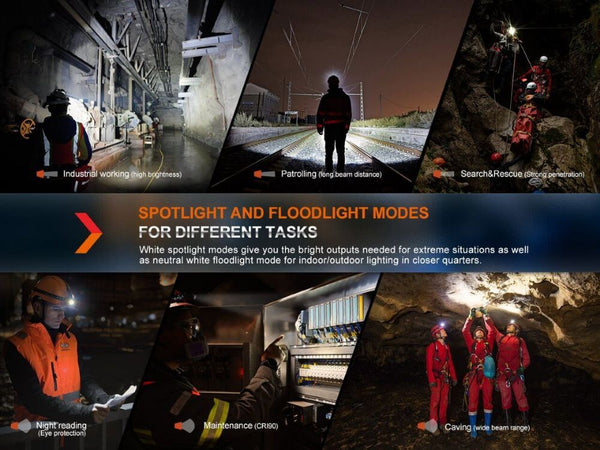 Spotlight and floodlight mode