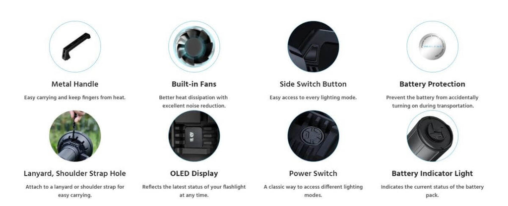 the brightest flashlight features