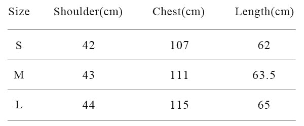 Crystalline size