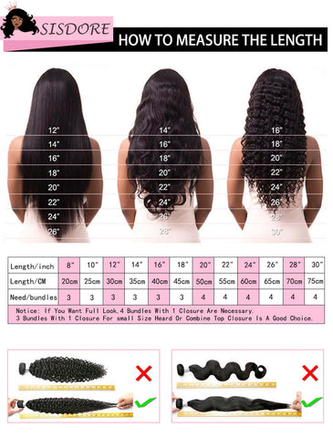 Tabla de longitudes de pelucas de cabello humano.