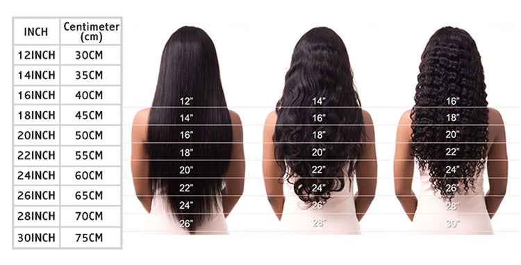 Tabla de longitud del cabello de la peluca