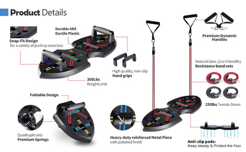 Product Details Upgraded Push Up Board