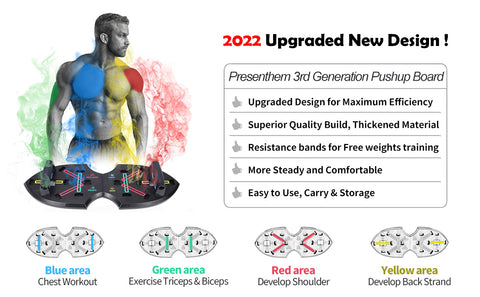 2020 Upgraded Push Up Board