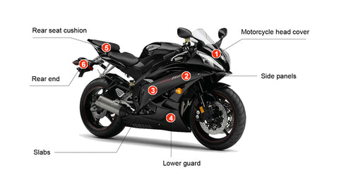 install gps tracker in motorcycle