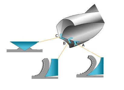 Drill bit