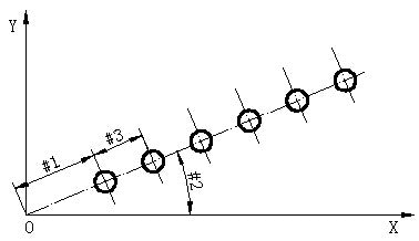 drilling angled holes