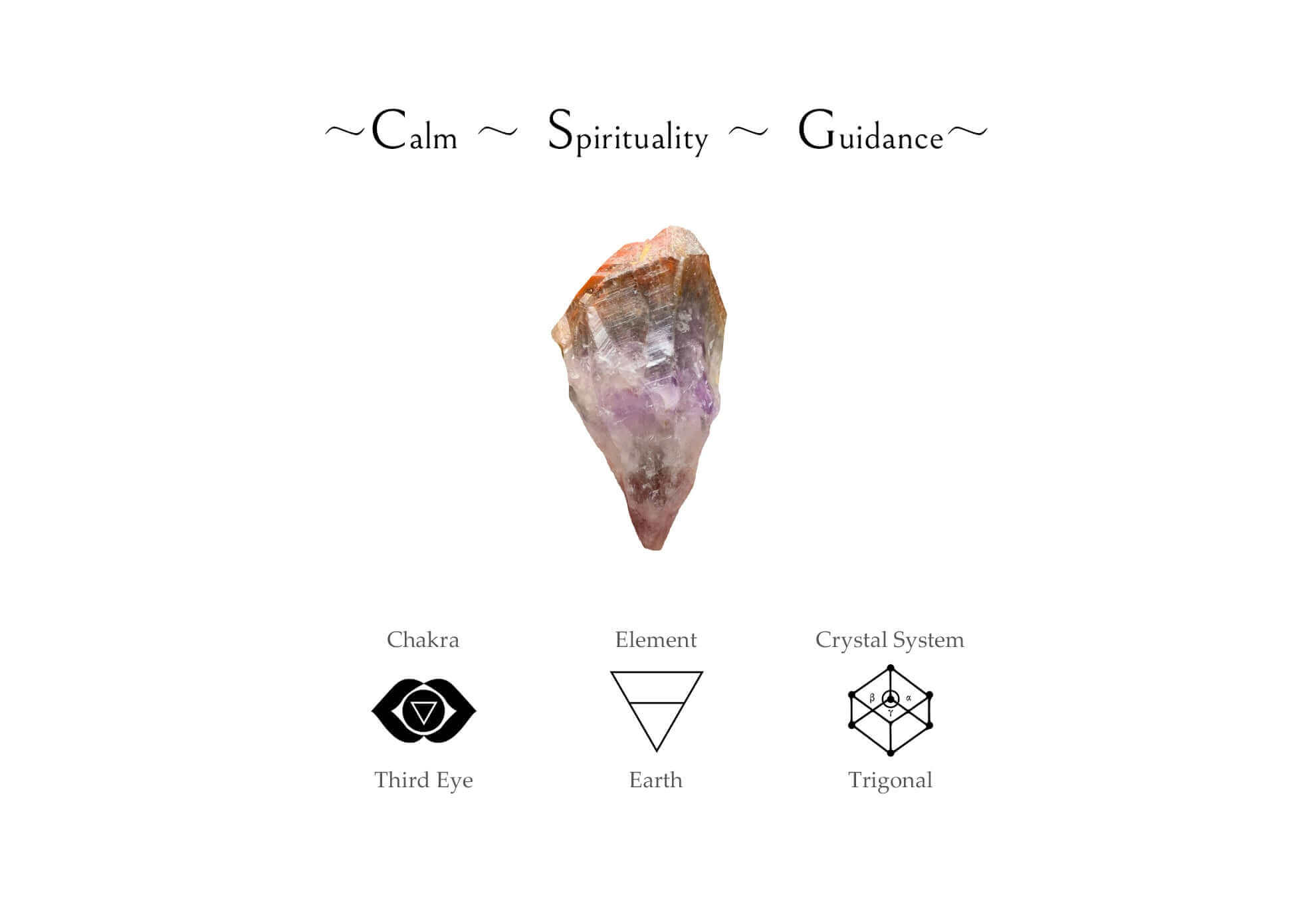 Healing Properties of Auralite 23 Crystals