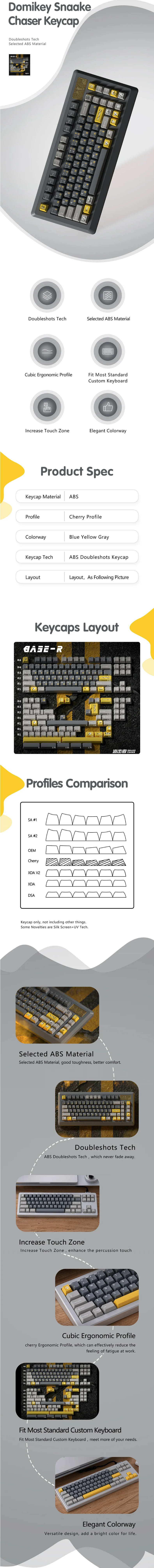 DOMIKEY CHASER Cherry Profile Keycaps