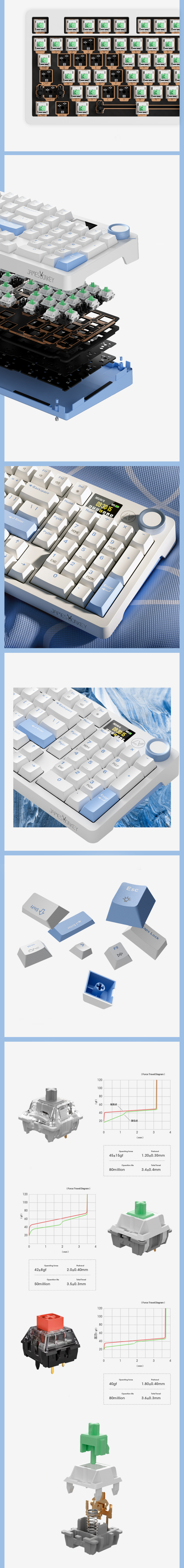 JAMESDONKEY RS2 3.0 Mechanische Tastatur vorbestellen